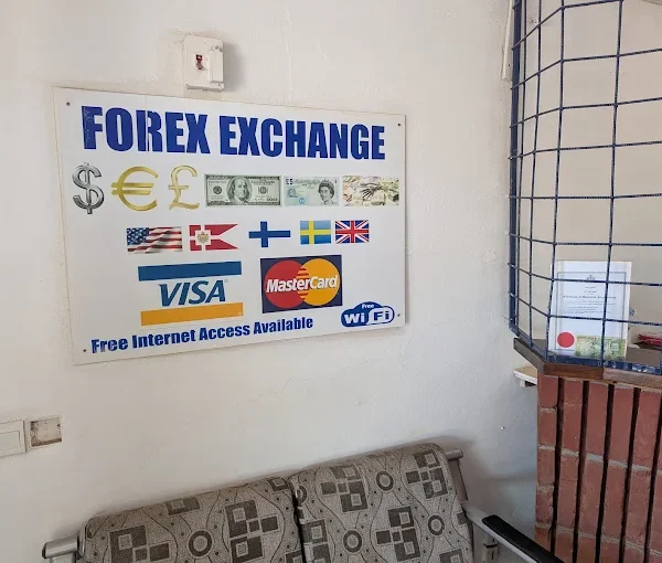 Forex Foreign Exchange