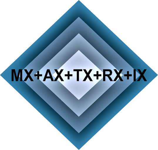 Matrix Solutions Ltd. Company