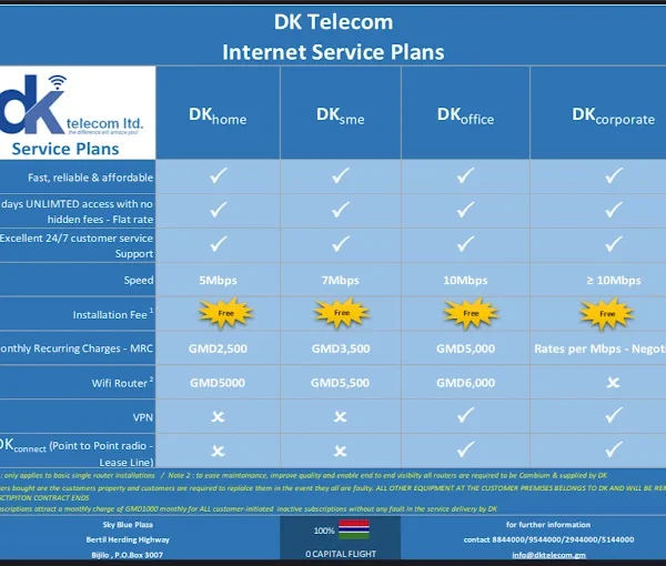 DK Telecom